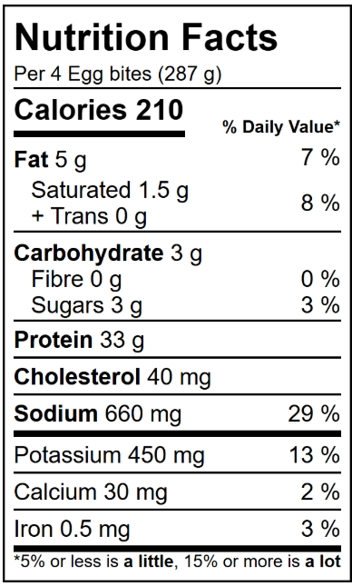 Double Protein Egg White Bites