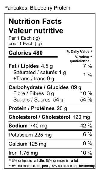 Blueberry Protein Pancakes